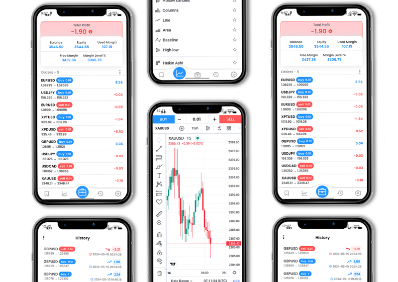 Forex trading illustration